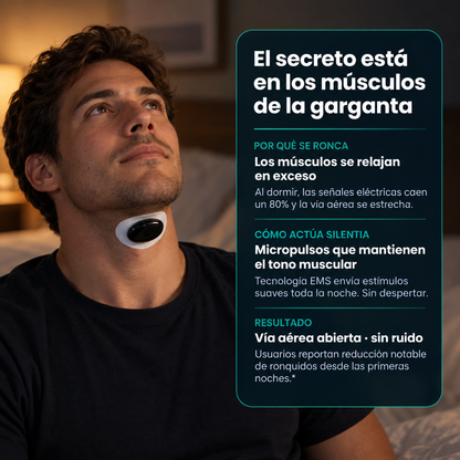 Silentia™ – Dispositivo Antirronquidos